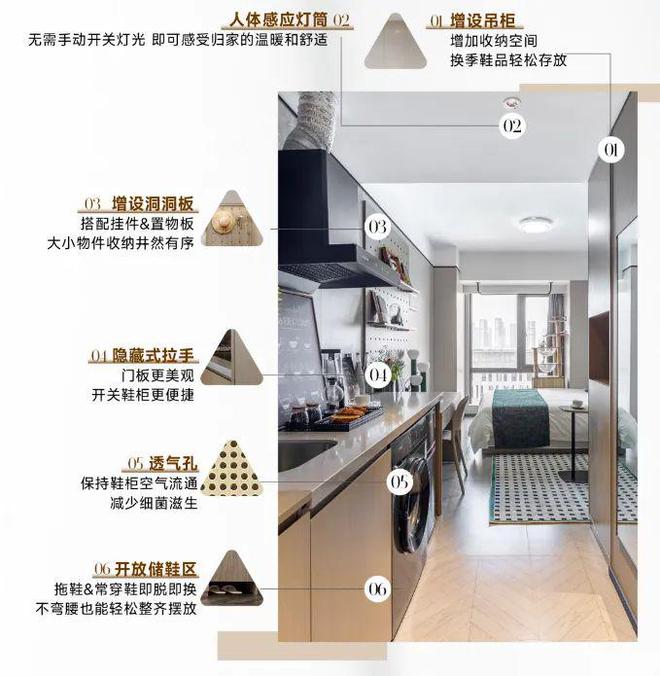 高端家具既要功用又要颜值租赁产物室内空间的晋级思绪(图3)